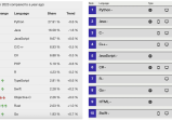 python学习01-初识Python